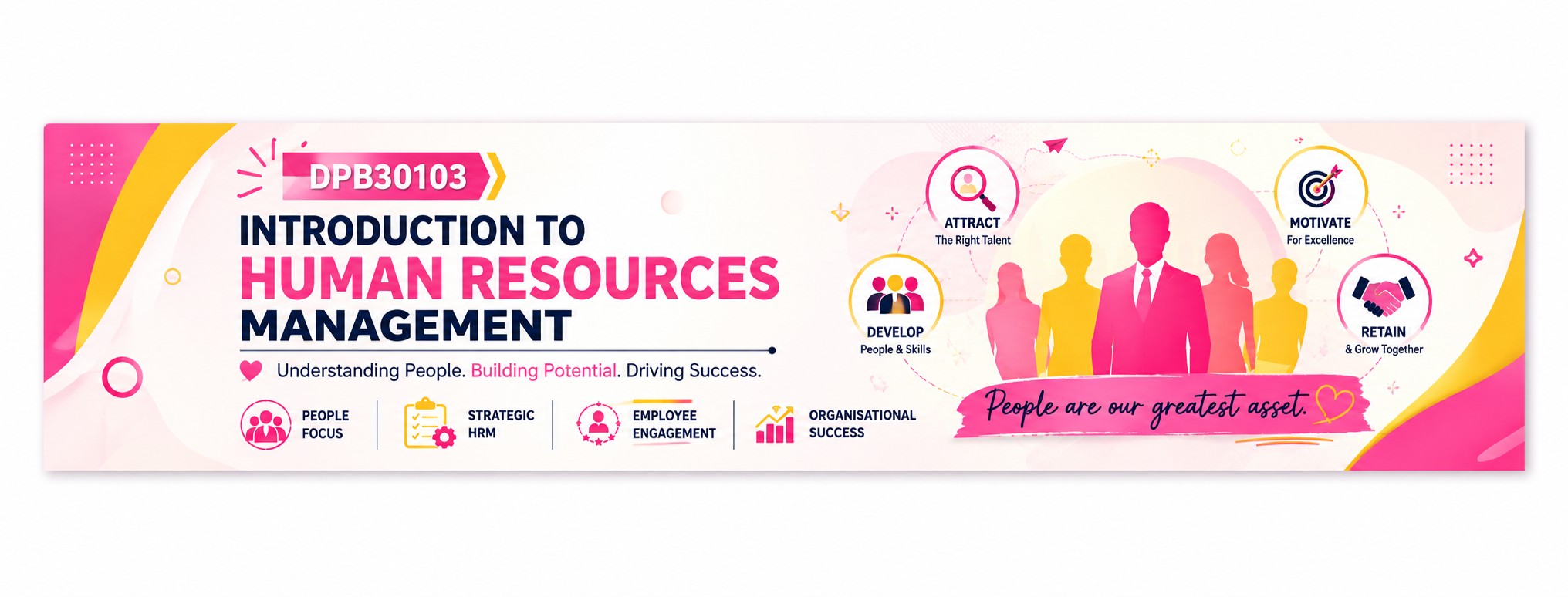 DPB30103 Introduction to Human Resource Management